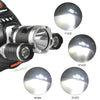 RJ-5000 Outdoor Headlight / Headlamp